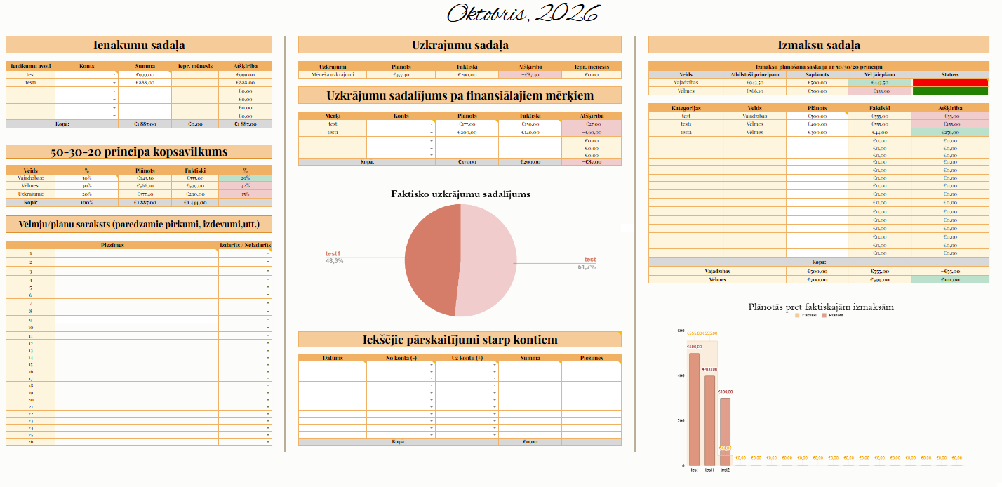 Monthly Budget Template 2026