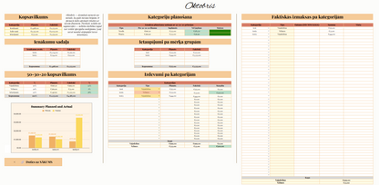 Simple Monthly Budget Template 2026